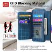 Realme 14 CaseNeo MagSafe RFID Zipper Wallet Leather Case - Blue - 9