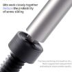 18 Kinds Aerospace 3D Anti-Slip Magnetic Screwdriver, Model B Phillips - 6