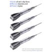 Aerospace 3D Anti-Slip Magnetic Screwdriver Set, 18 Kinds, 5 in 1 Model - 4