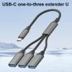 USB-A to USB-A 3 in 1 OTG Expander Splitter Dock (Braided Grey) - 2