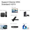 4K Full HD HDTV 2.0 High Speed 19 Pin Male Cable, 1m (Black) - 6